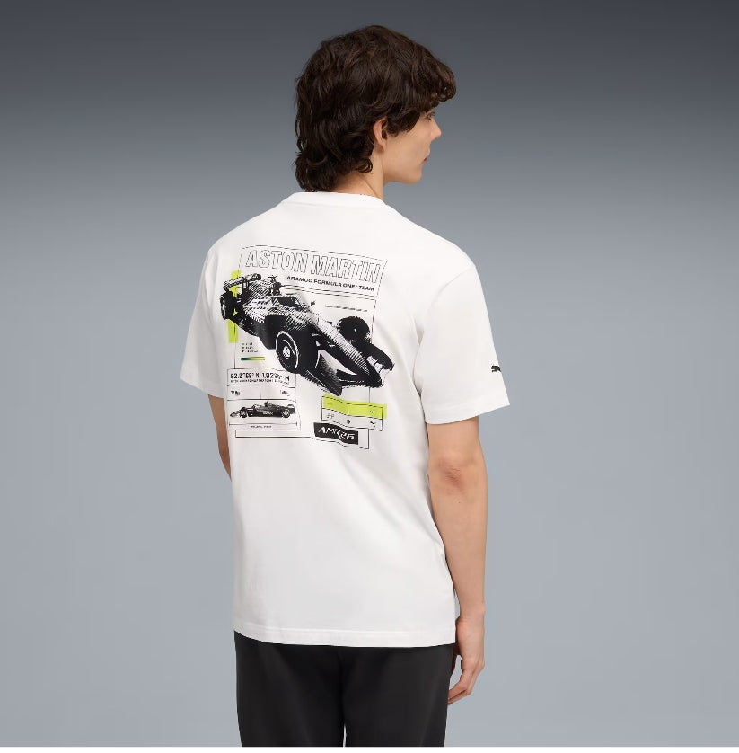 Aston Martin Aramco F1 Team